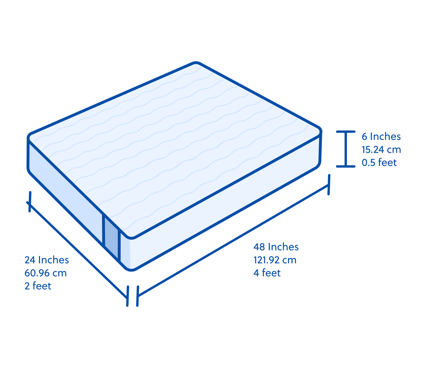 The Flo Mattress Ortho