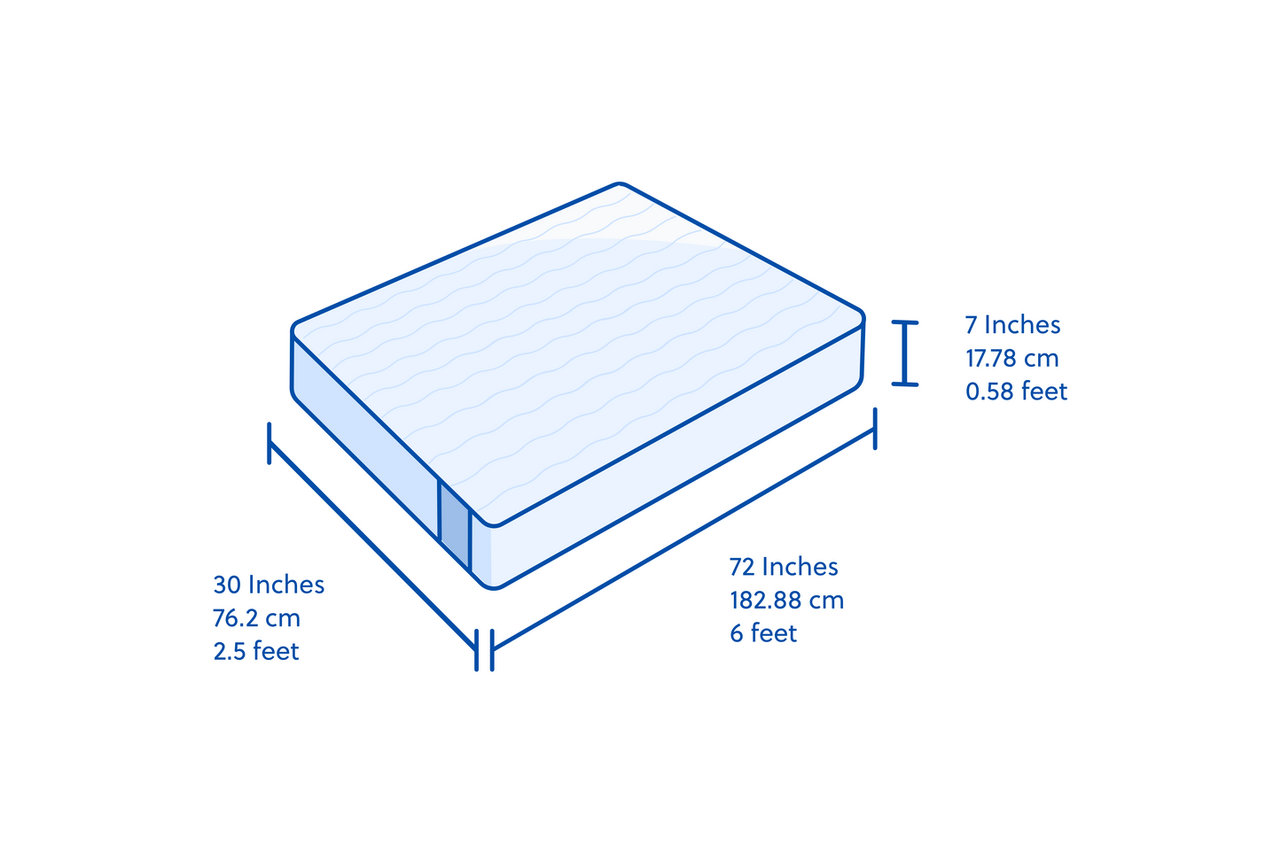 Flo Anti-Gravity™ Latex Mattress