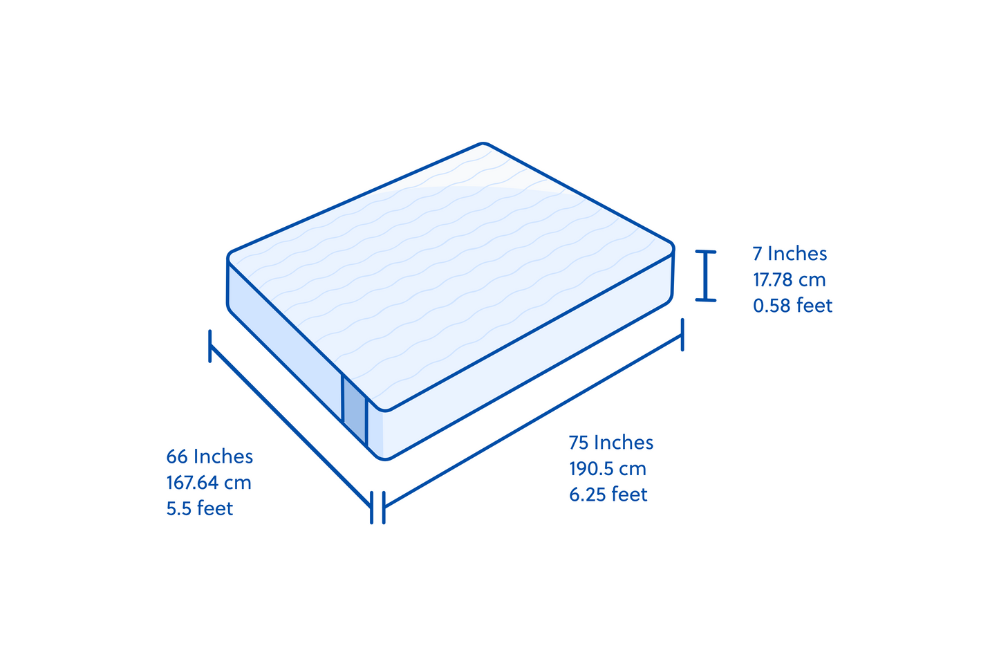 Flo Anti-Gravity™ Latex Mattress